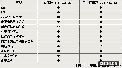 ͬΪ11.98Ԫ /öѡ˭